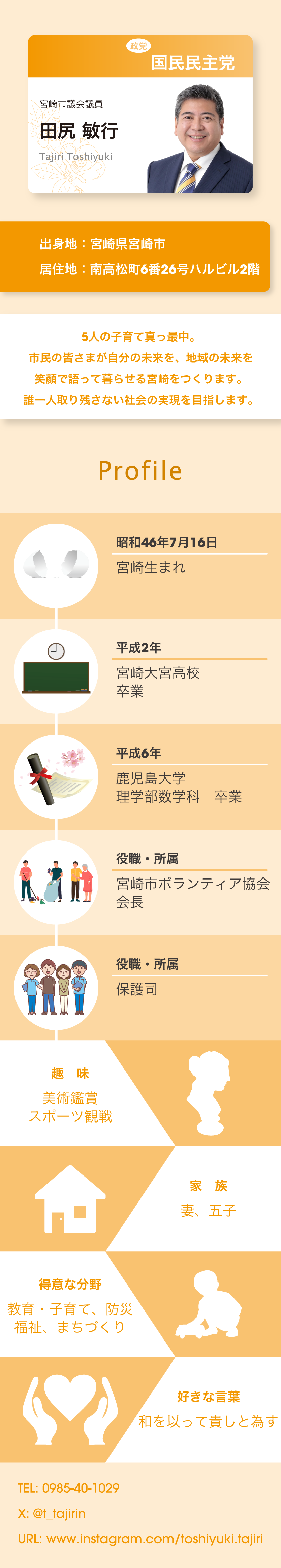 田尻敏行　プロフィールカード